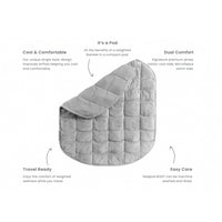 The "Body Weighted Blanket" by nodpod