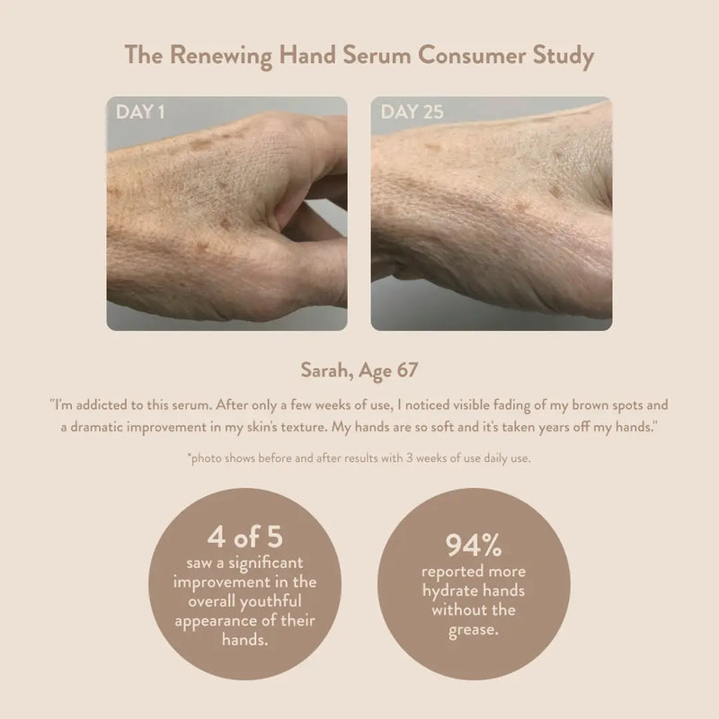 The "Renewing" Hand Serum by PAUME