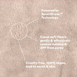 The "Sweet Cream" MakeUp Eraser Pro
