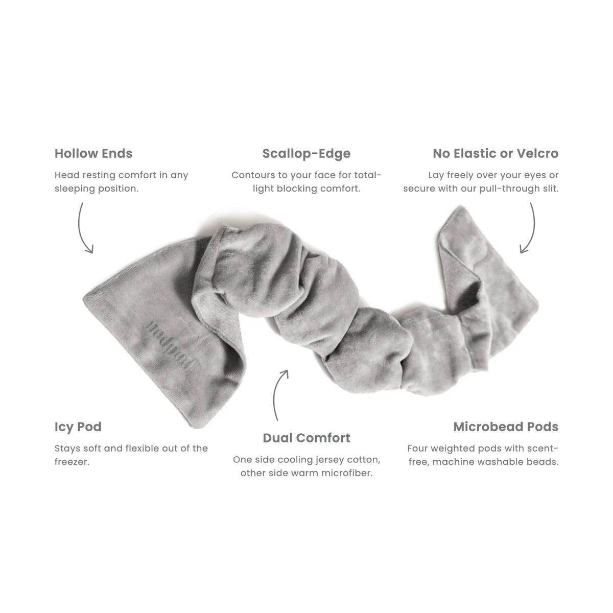 The "Weighted Sleep Mask" by nodpod